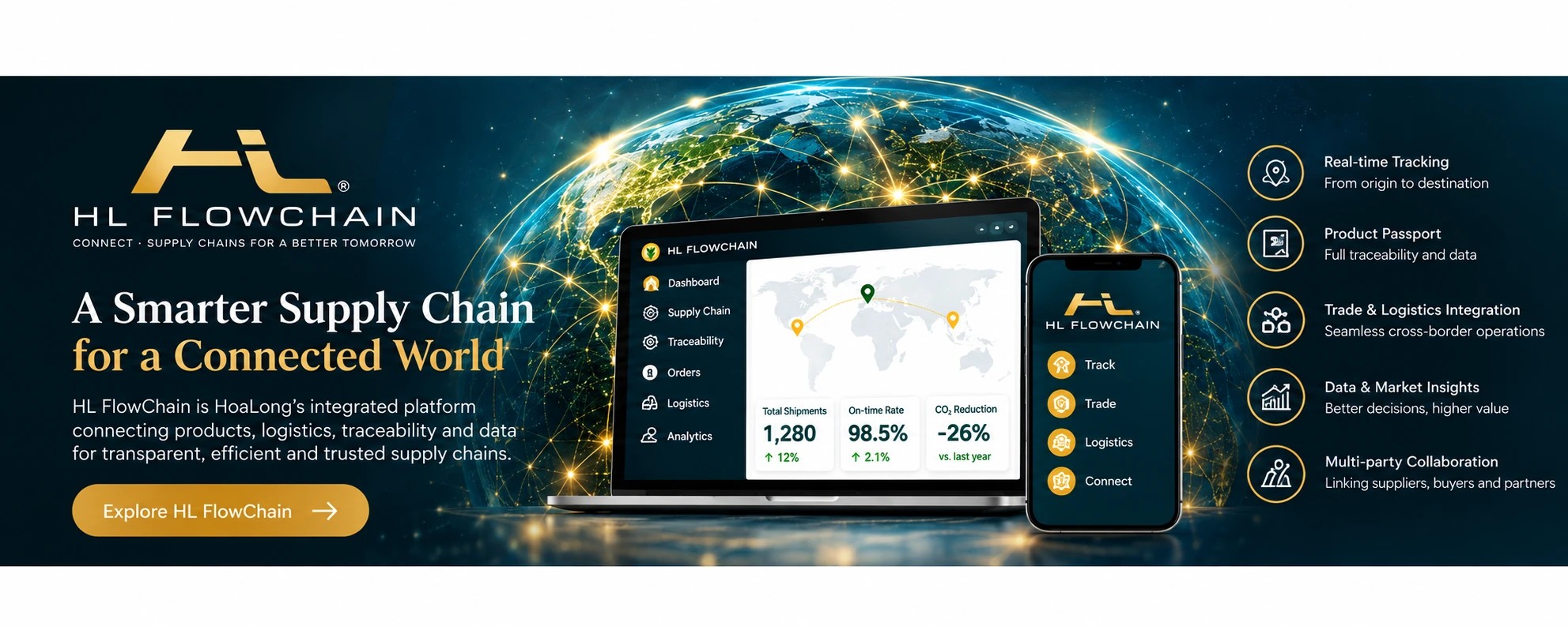 HL FlowChain：つながる世界のための、よりスマートなサプライチェーン — 地球のネットワーク、ノートPCのダッシュボード、モバイルアプリ
